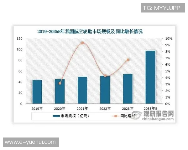 拉波尔特的崛起与挑战：探索其在现代科技中的影响与未来发展潜力